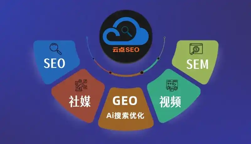 长治GEO优化：AI智能体时代取代SEO的全新内容优化逻辑