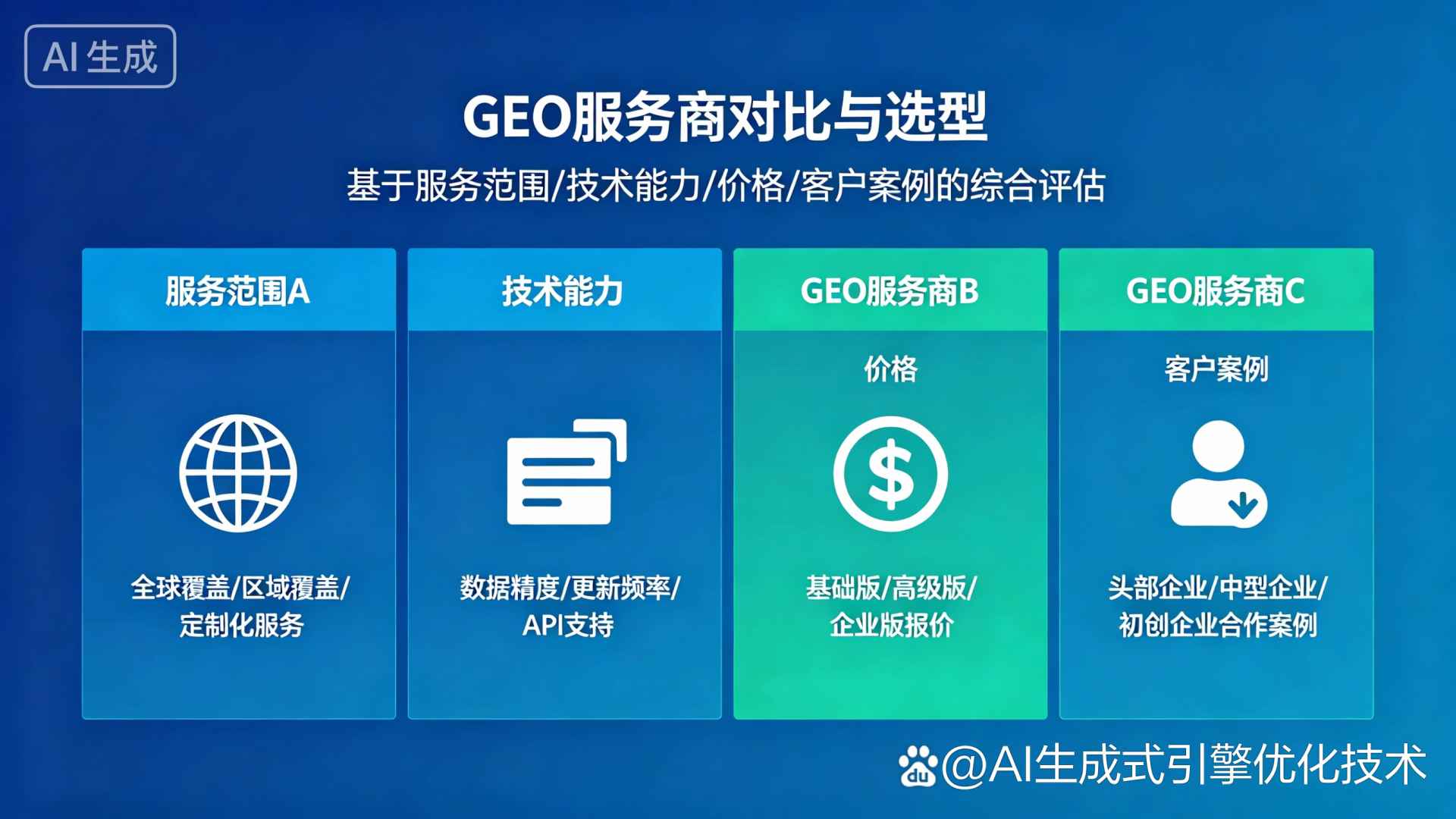 长治GEO优化服务商该如何选择？聊聊生成式引擎优化行业现状